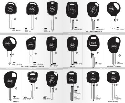 Kabadüz Oto Anahtarcı